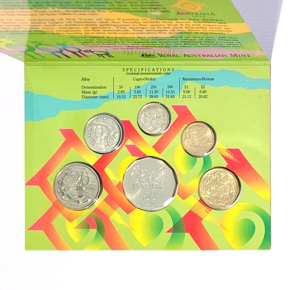 1994 Mint Set