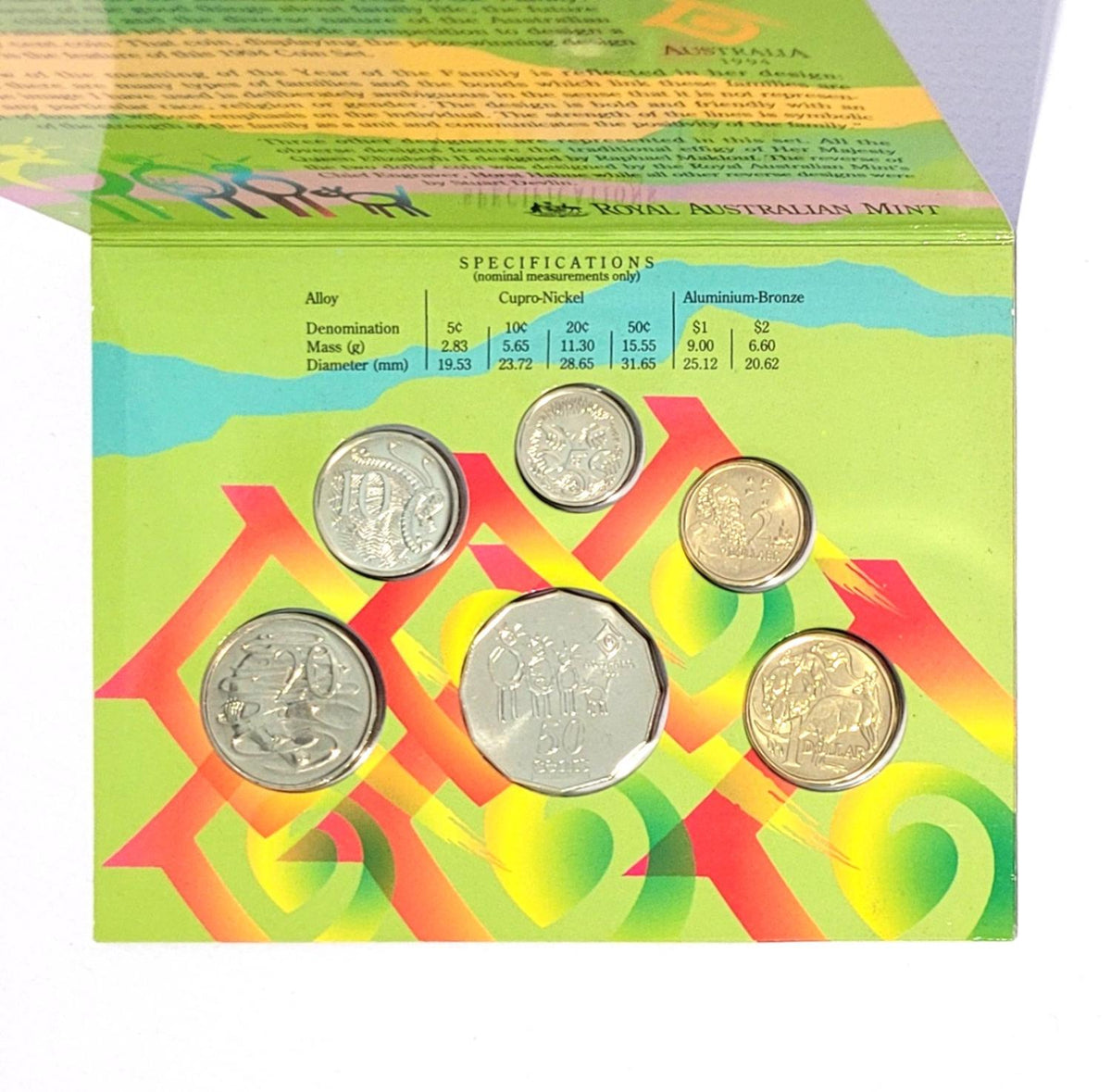 1994 Mint Set