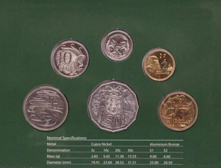 2004 Mint Set