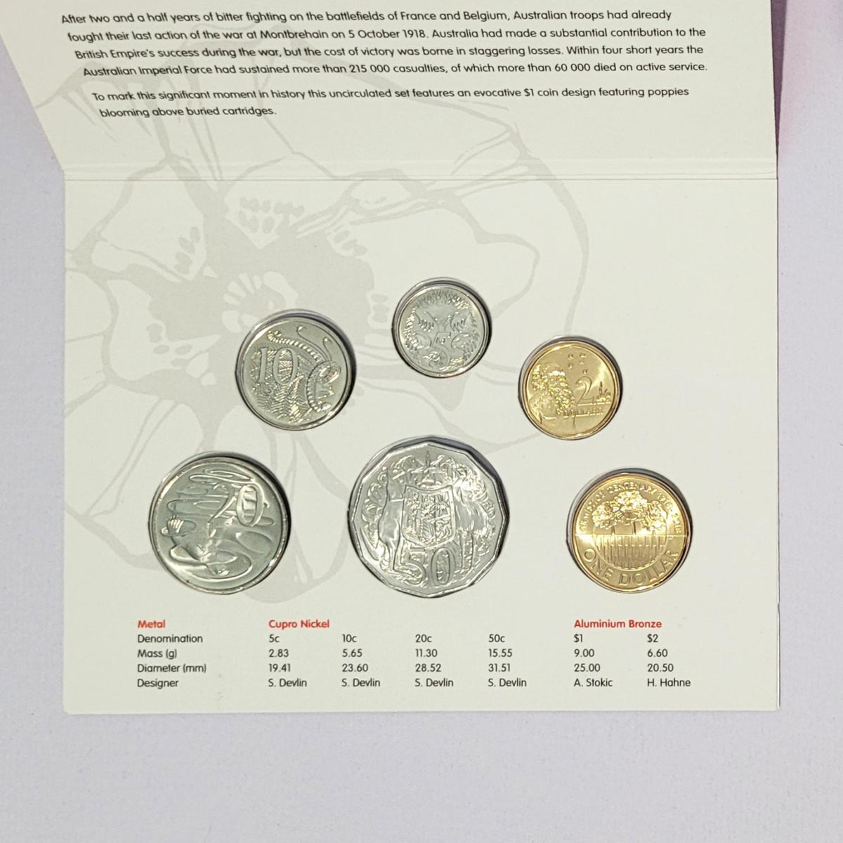 2018 Mint Set