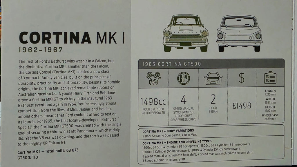 2017 Cortina coloured 50c in folder