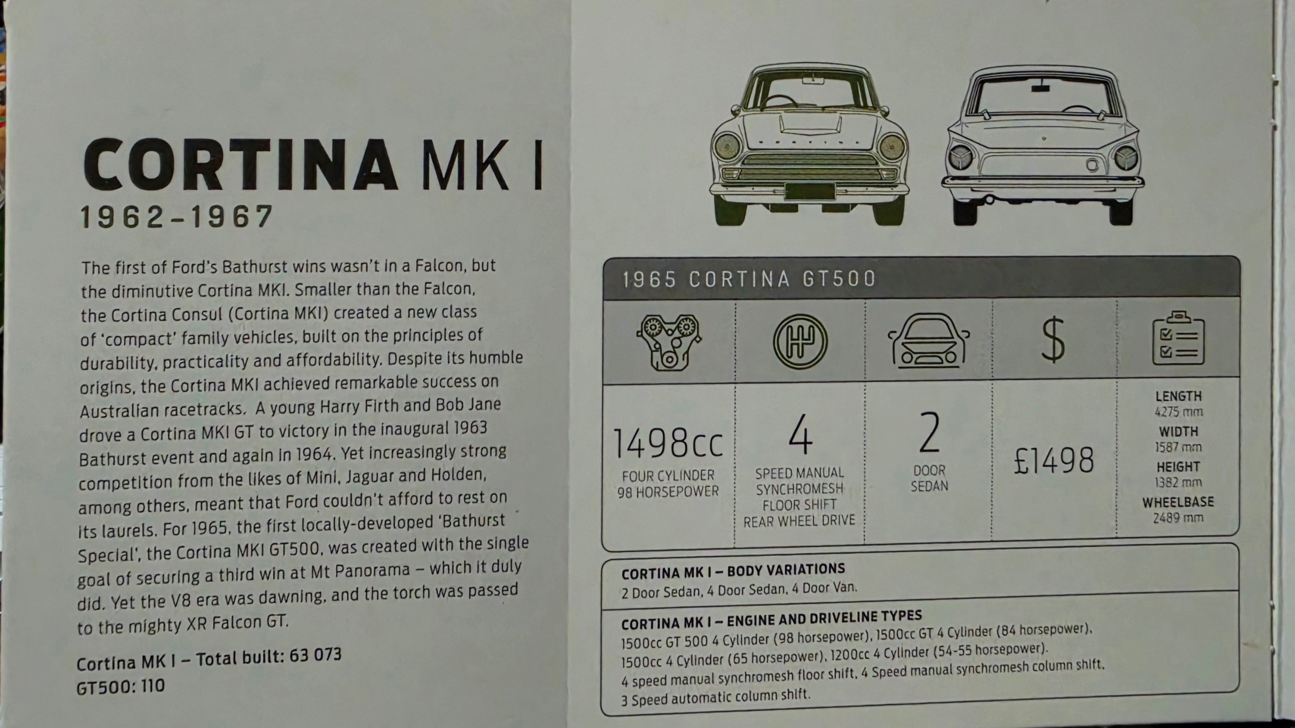 2017 Cortina coloured 50c in folder