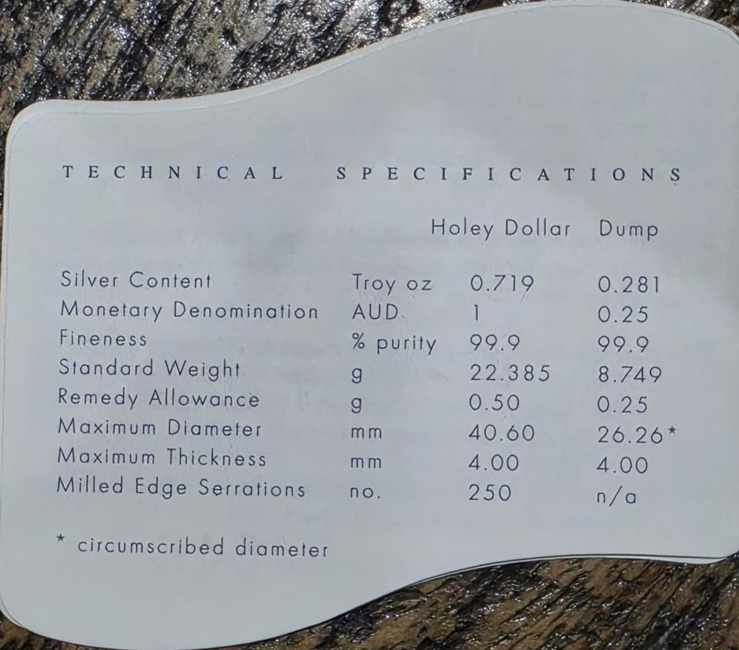 2001 Holley Dollar and Dump 1oz silver